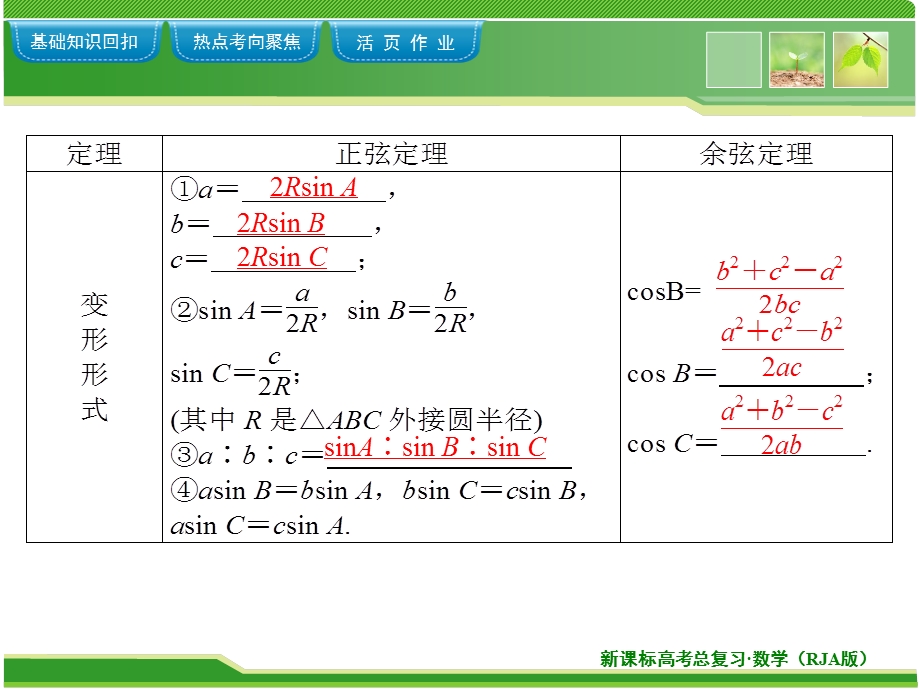 正弦定理和余弦定理复习ppt课件.ppt_第3页