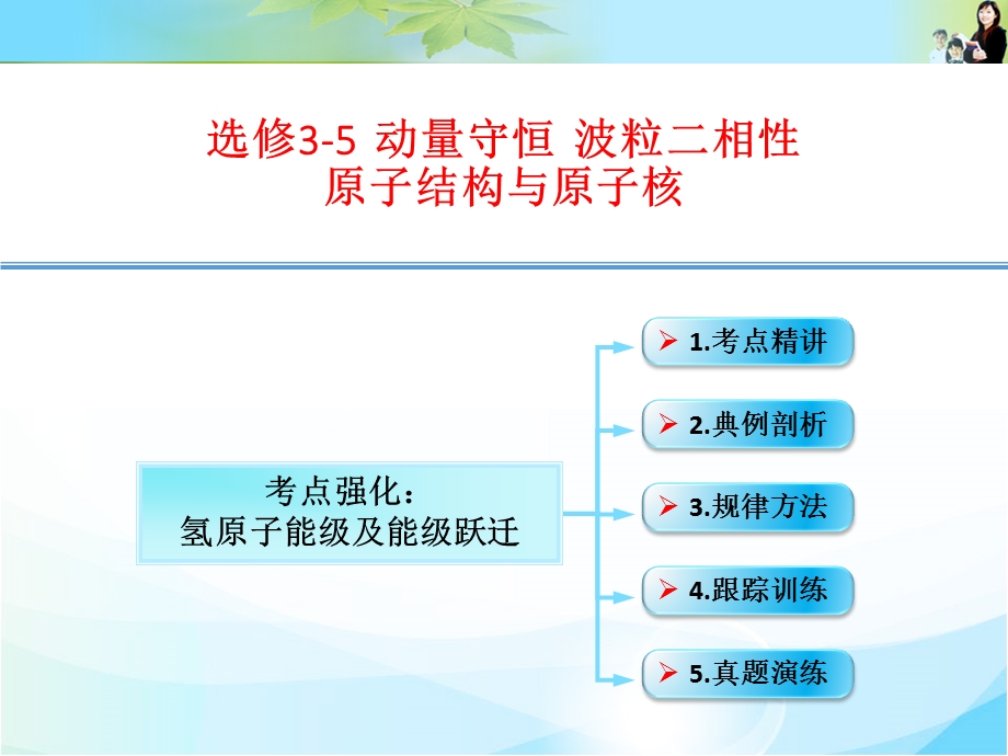 氢原子能级及能级跃迁ppt课件.ppt_第1页