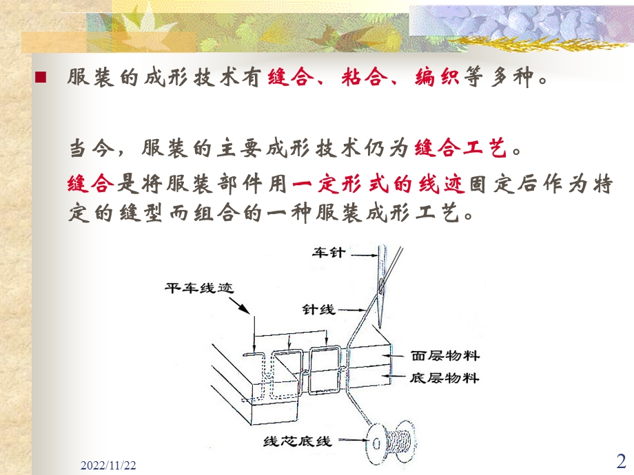 服装线迹的分类与应用ppt课件.ppt_第2页