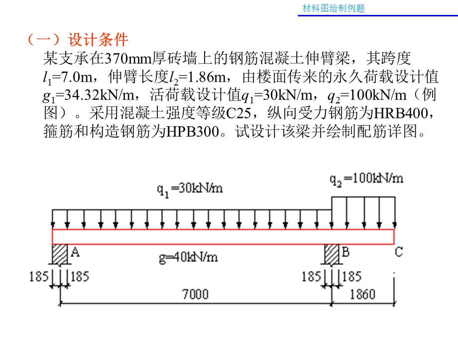 材料图例题解析ppt课件.ppt_第1页