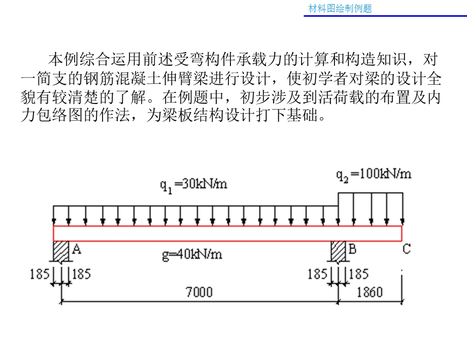 材料图例题解析ppt课件.ppt_第2页