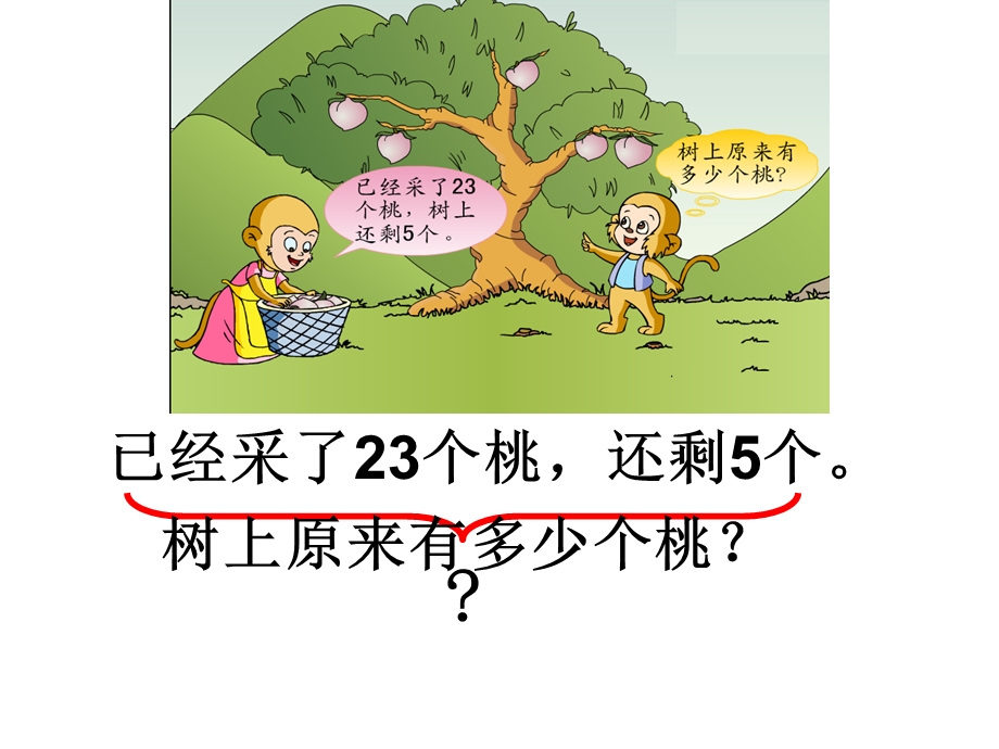 求被减数的实际问题ppt课件.ppt_第3页