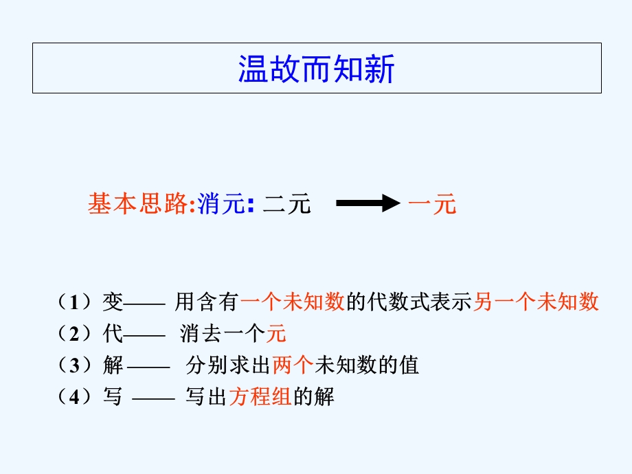 数学人教版七年级下册用加减法解二元一次方程组ppt课件.ppt_第2页