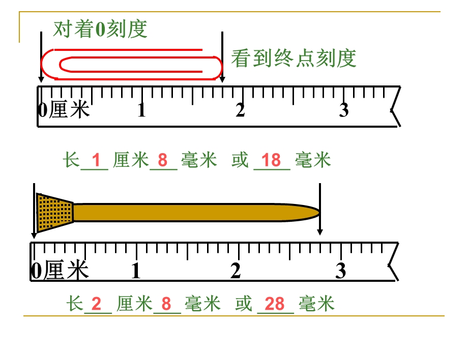 新人教版三年级数学上册 第三单元 分米的认识ppt课件.ppt_第2页