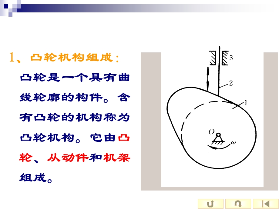 机械基础第8章PPT课件凸轮机构.ppt_第3页