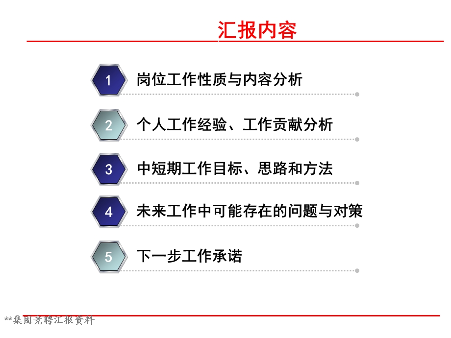 法务部经理竞聘材料ppt课件.ppt_第2页