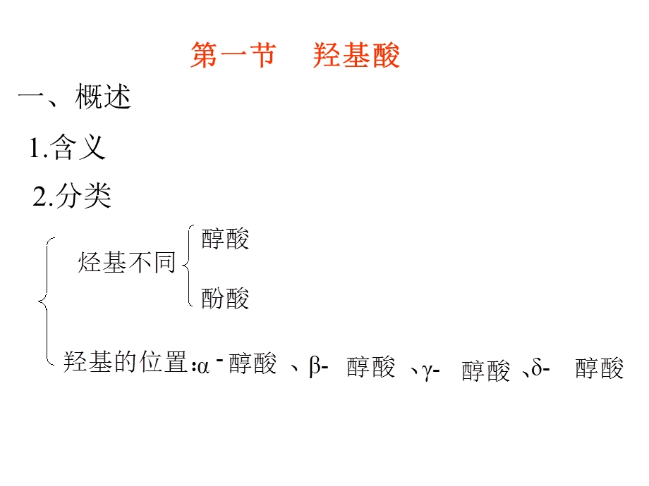 有机化学(杨红)第十章 取代酸ppt课件.ppt_第2页