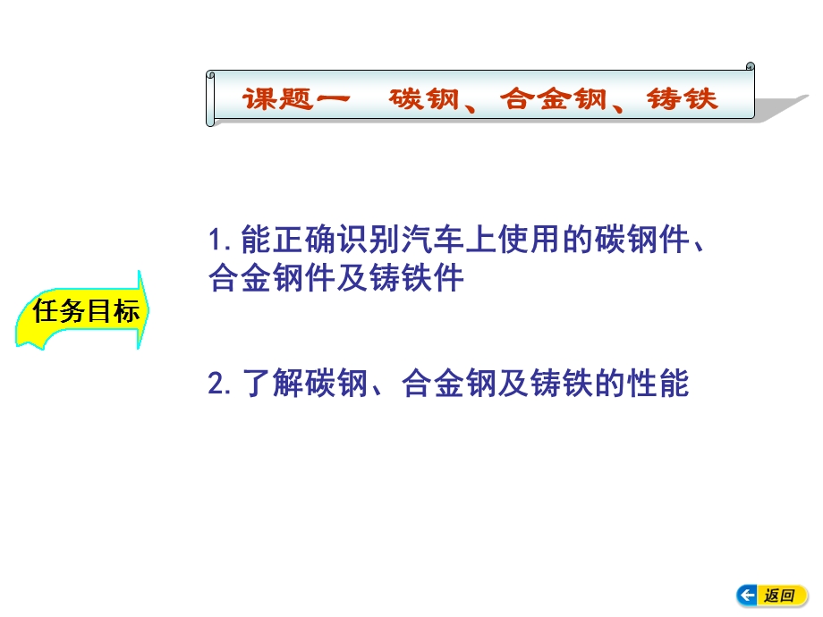 汽车用金属材料ppt课件.ppt_第2页