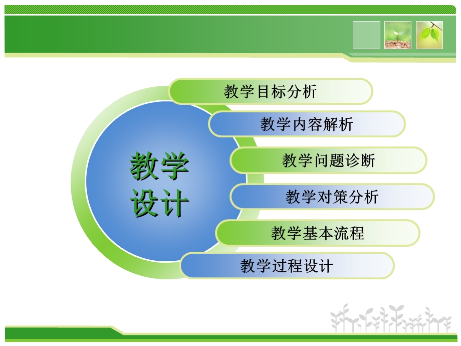 数学《函数单调性与导数》获奖说课ppt课件.ppt_第2页