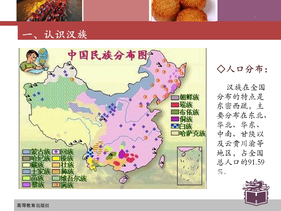 汉族旅游文化ppt课件.ppt_第2页