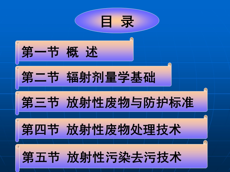 放射性污染及其控制ppt课件.ppt_第2页