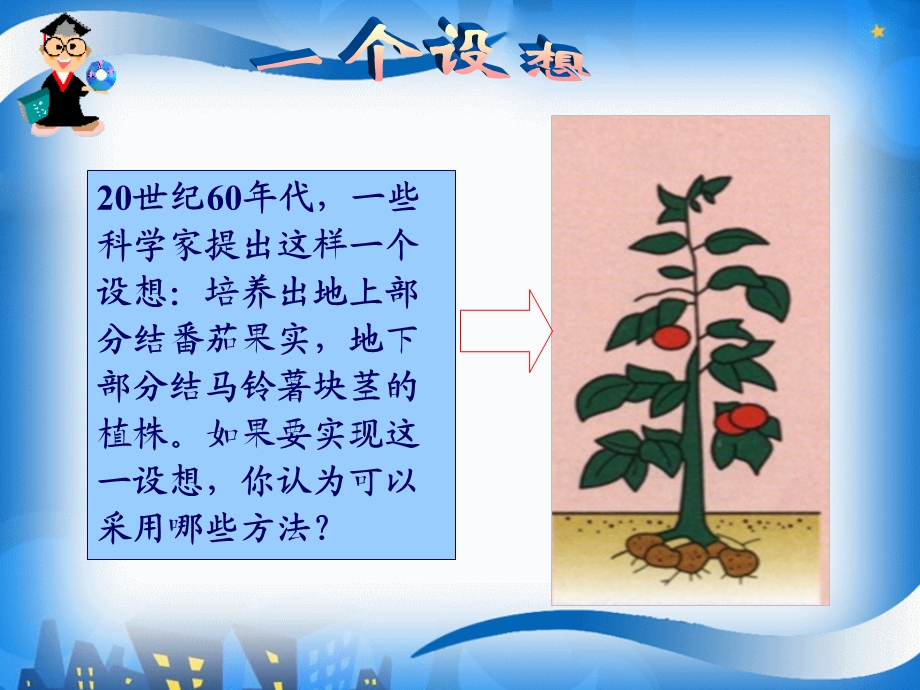 植物细胞工程的基本技术ppt课件.ppt_第2页