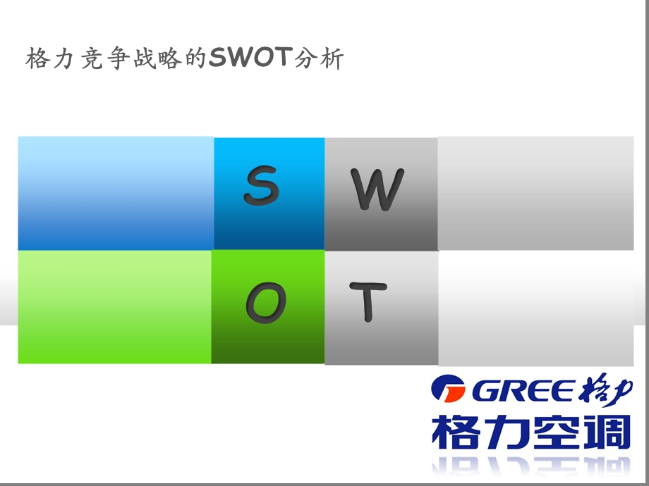 格力空调企业战略SWOT分析ppt课件.ppt_第2页