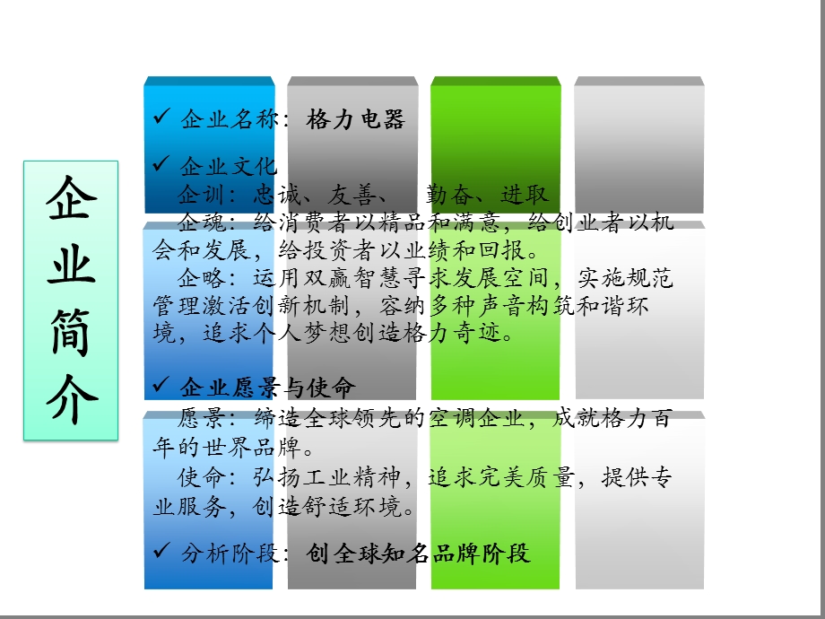 格力空调企业战略SWOT分析ppt课件.ppt_第3页