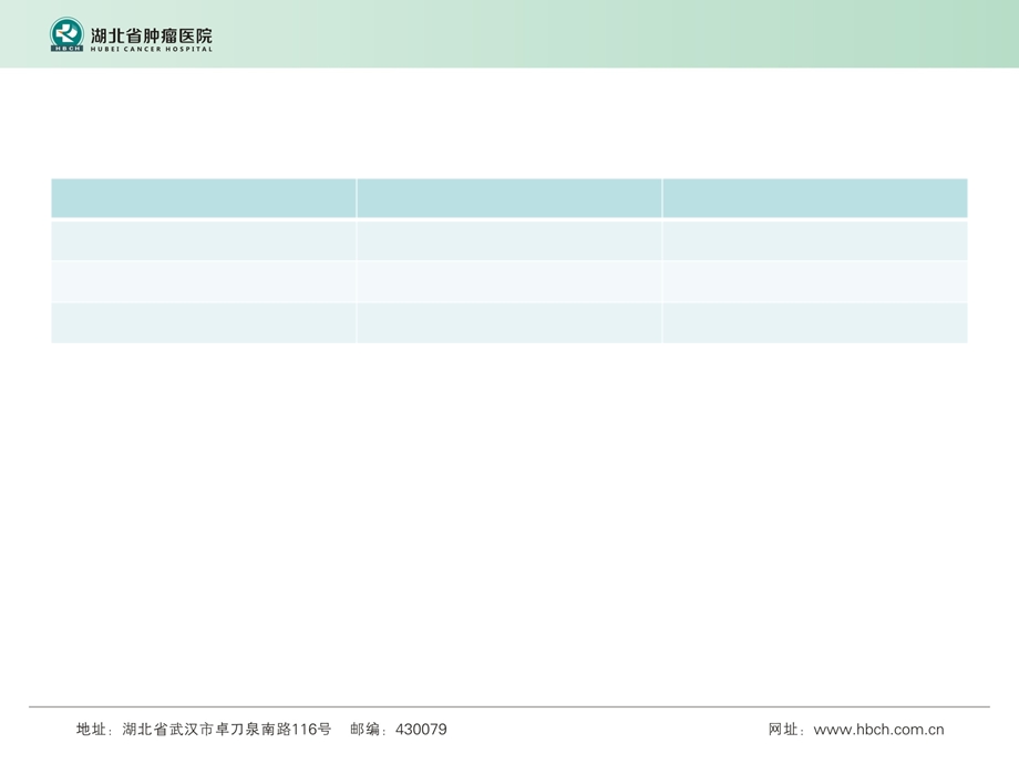 提高引流管的安全性ppt课件.ppt_第2页