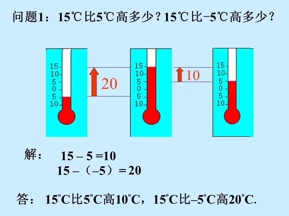 数学七年级上册苏教版第二单元有理数2.4 有理数的加法和减法6ppt课件.ppt_第1页