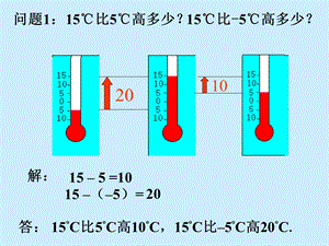 数学七年级上册苏教版第二单元有理数2.4 有理数的加法和减法6ppt课件.ppt