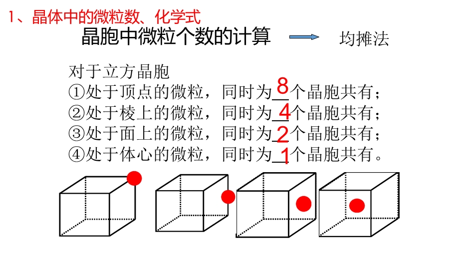 有关晶体的计算ppt课件.pptx_第2页