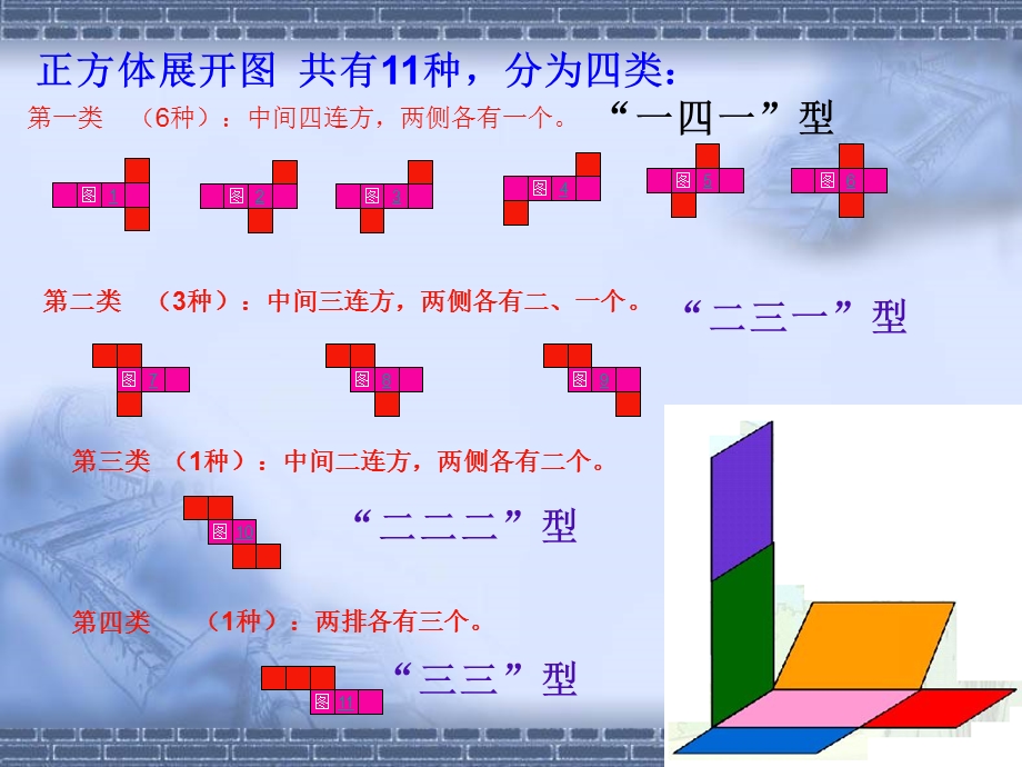 正方体11种展开图ppt课件.ppt_第3页