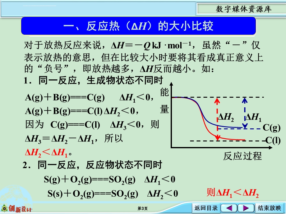 方法规律反应热的大小比较及计算ppt课件.ppt_第3页