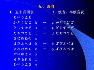 标准日本语初级上册(ppt课件).ppt