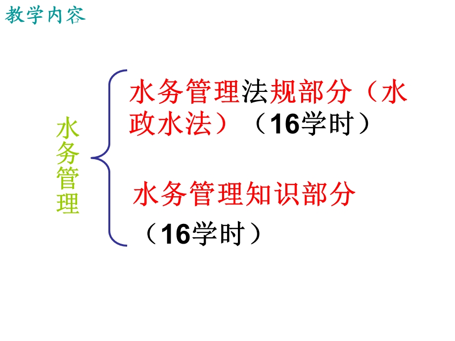 水法规体系ppt课件.ppt_第2页