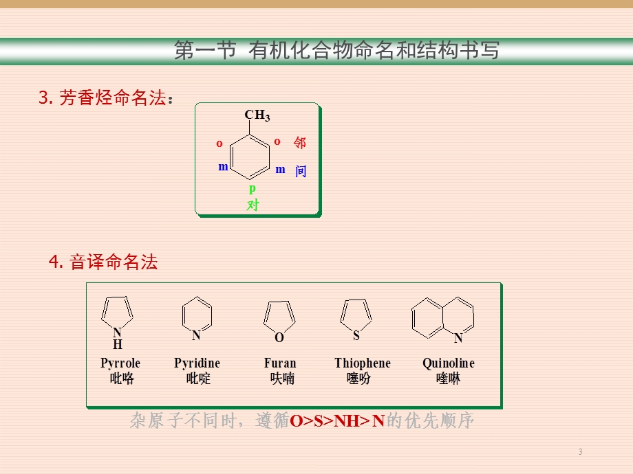 有机化学考研知识点总结ppt课件.ppt_第3页