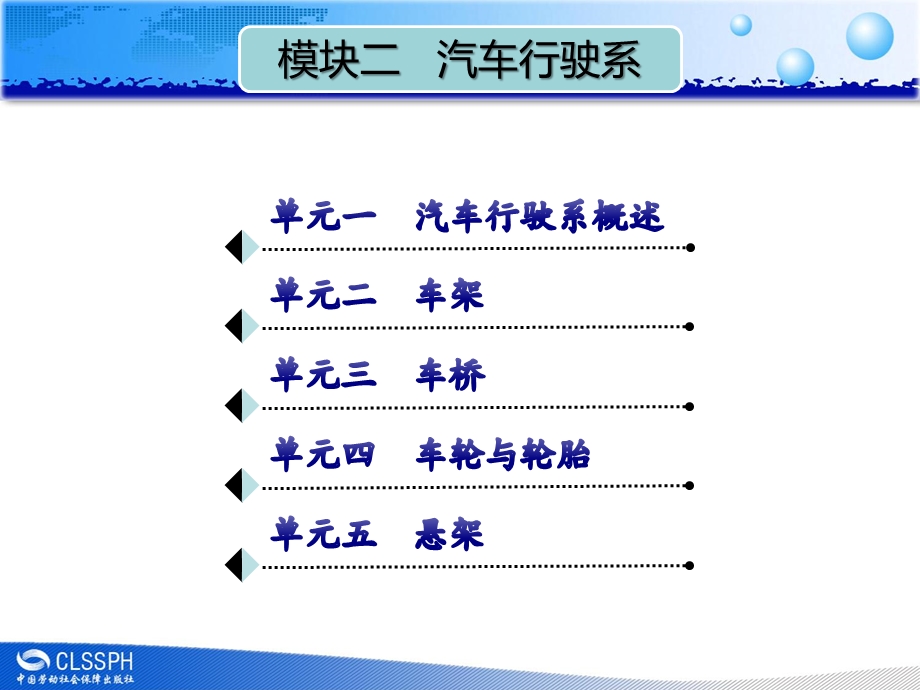 模块二 汽车行驶系ppt课件.ppt_第1页