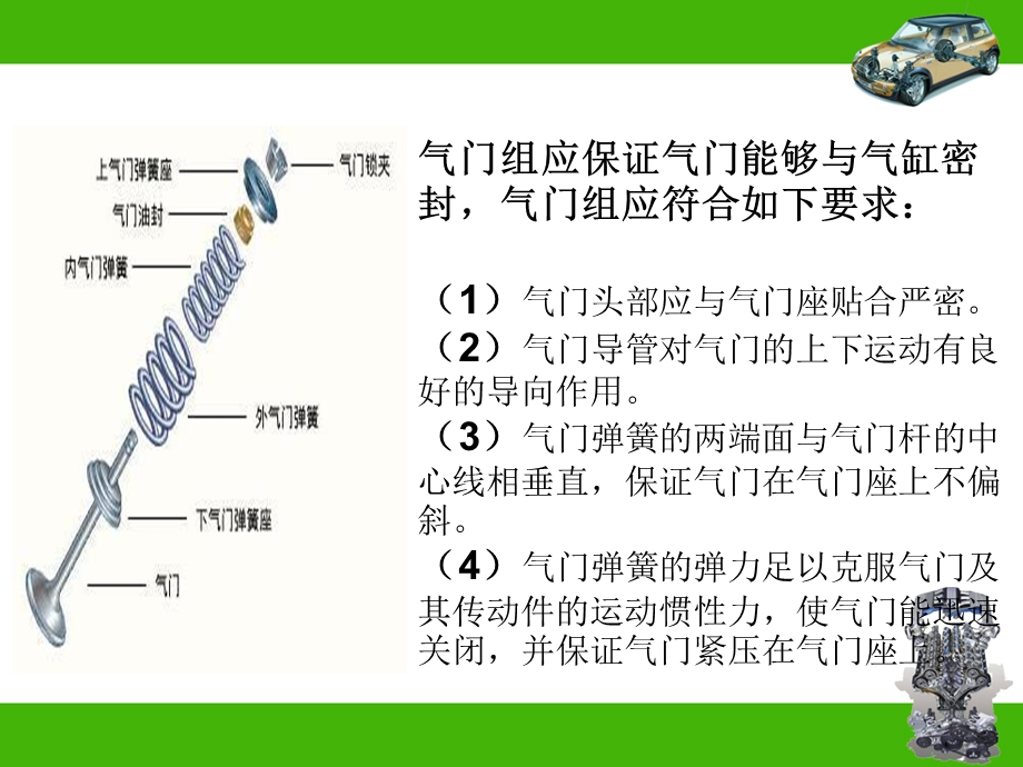 气门组的拆装ppt课件.ppt_第3页