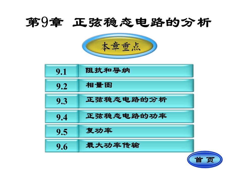 正弦稳态电路的分析ppt课件.ppt_第1页