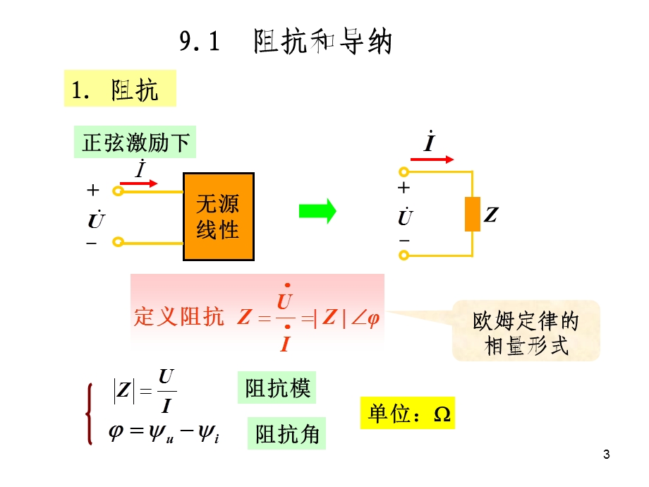 正弦稳态电路的分析ppt课件.ppt_第3页