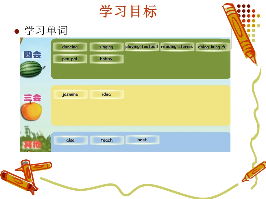 新版PEP六年级上册英语第四单元第一课时ppt课件.ppt_第3页