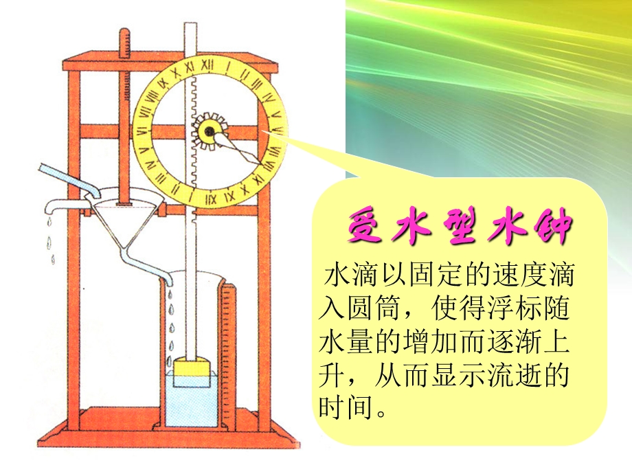 新教科版五年级科学下册第三单元《第4课我的水钟PPT课件》.ppt_第3页