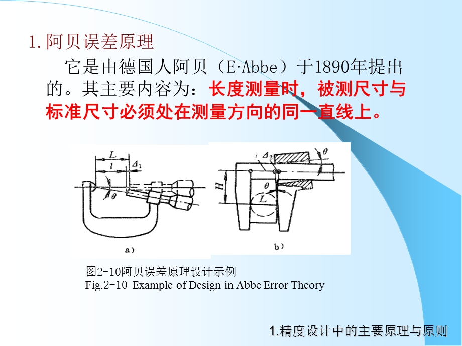 机电一体化机械系统精度设计总结ppt课件.ppt_第2页