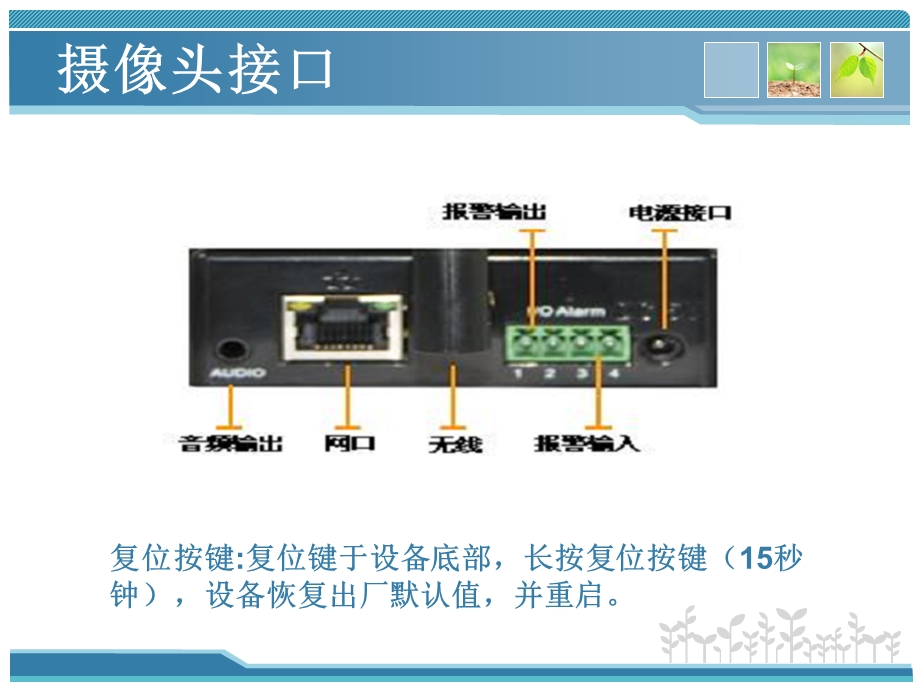 智慧仓储监测项目主要设备选型和实施摄像头的连接和使用ppt课件.ppt_第3页