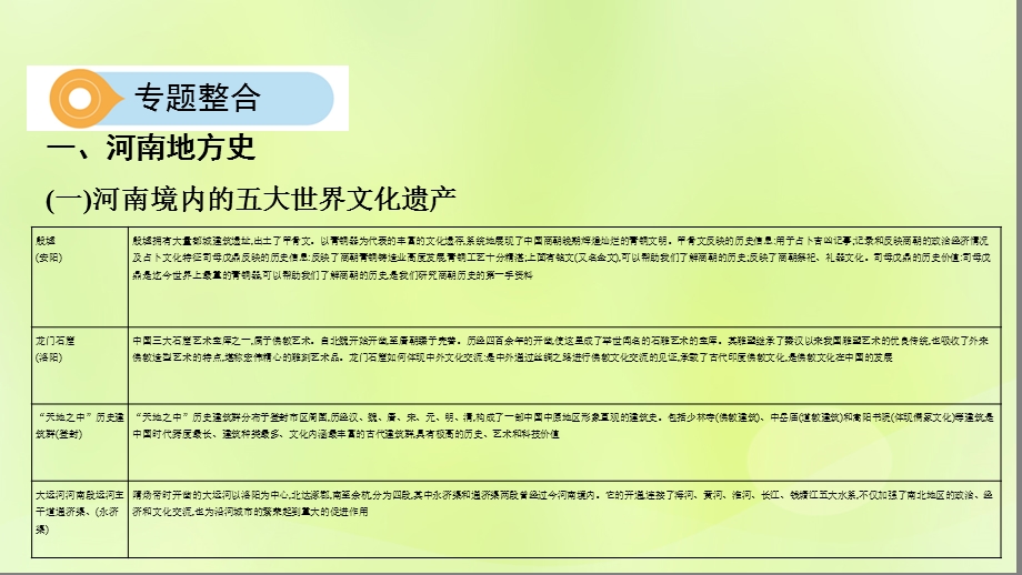 河南省中考历史总复习专题突破专题一中外文明精彩纷呈—中外文明及文明交流ppt课件.pptx_第2页