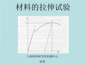 拉伸试验ppt课件.ppt