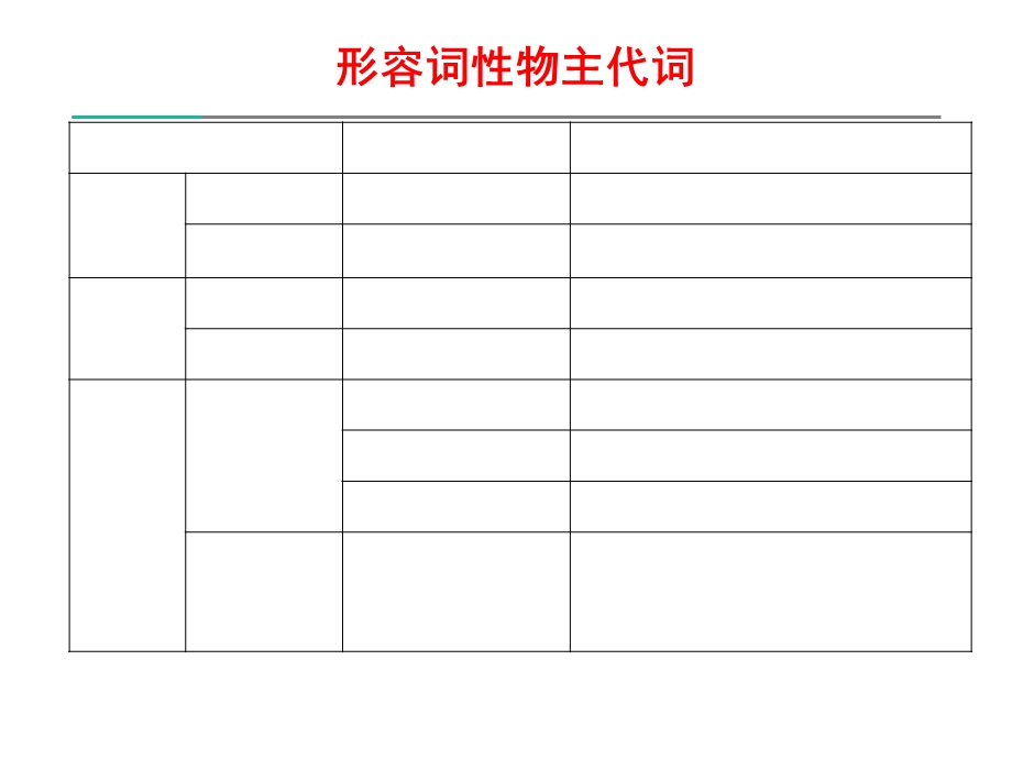 新概念英语第一册第9 10课.ppt_第2页