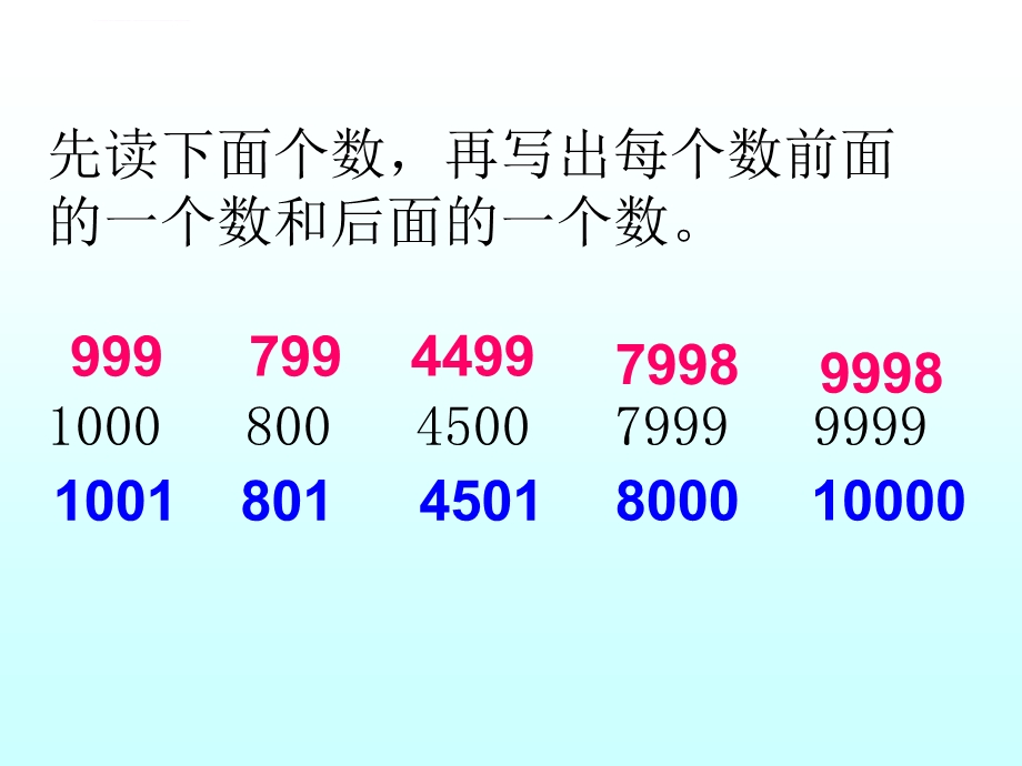 整百整千数加减法 ppt 课件.ppt_第3页