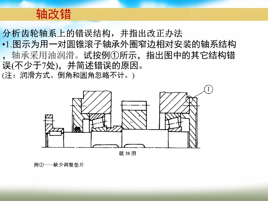 机械设计基础轴改错题答案ppt课件.ppt_第1页