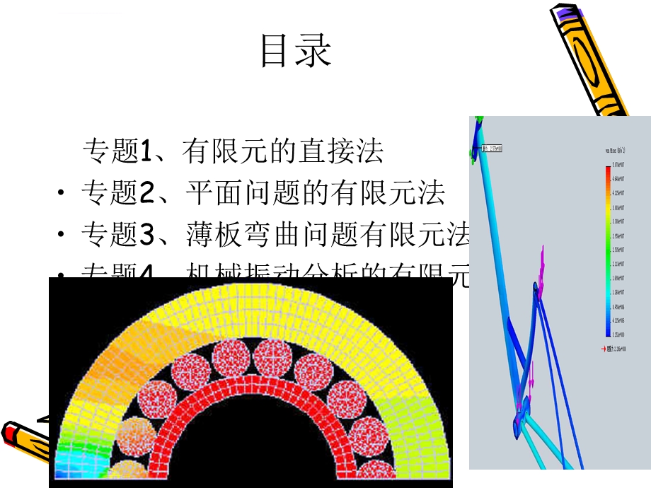 有限元分析ppt课件.ppt_第2页