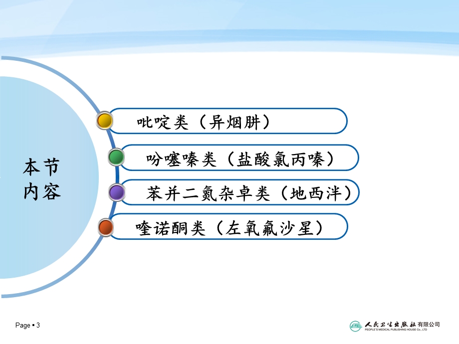 杂环类药物ppt课件.ppt_第3页