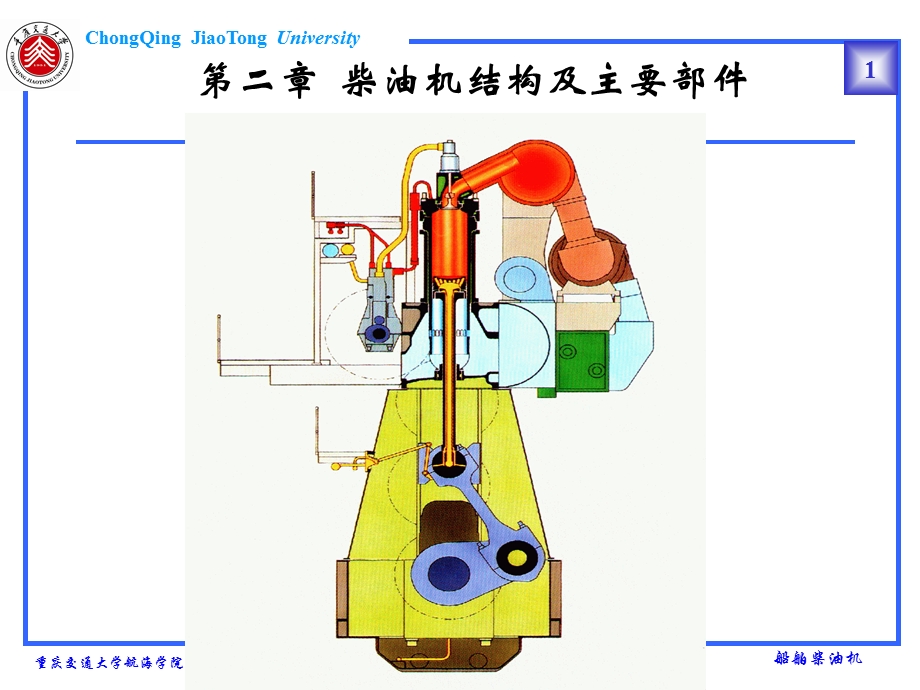 柴油机结构及主要部件解析ppt课件.ppt_第1页