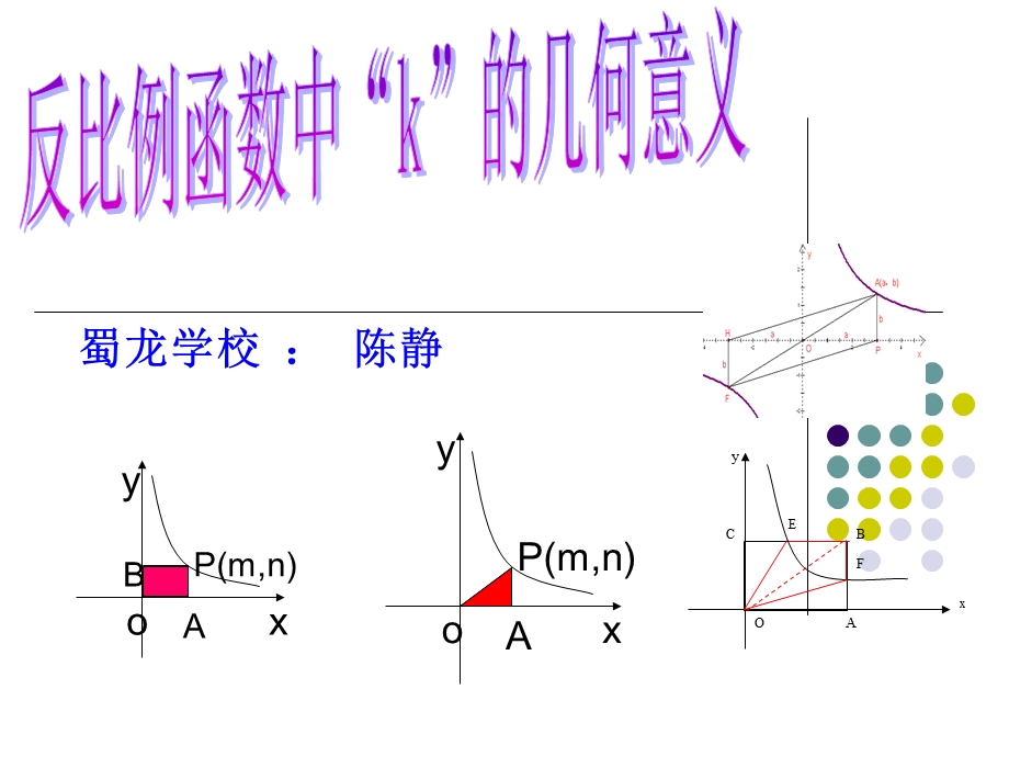 改：反比例函数的性质 k的几何意义及应用ppt课件.ppt_第1页