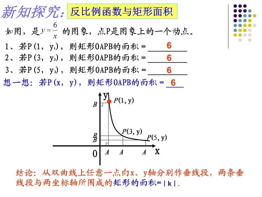 改：反比例函数的性质 k的几何意义及应用ppt课件.ppt_第3页