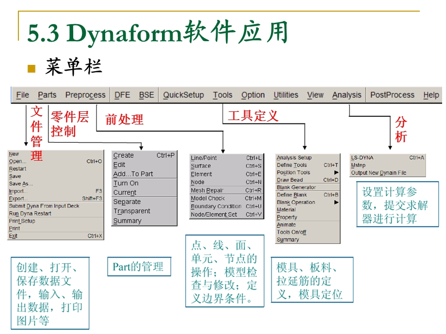 有限元分析方法第五章有限元软件应用ppt课件.ppt_第3页