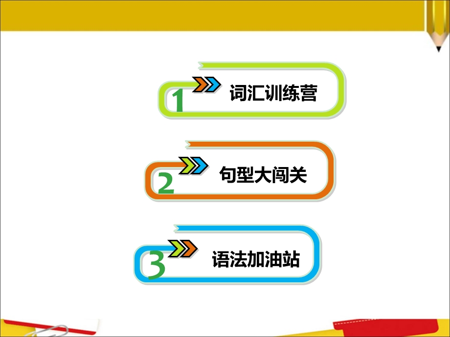 新人教版英语八年级下册Unit8单元总复习ppt课件.ppt_第2页