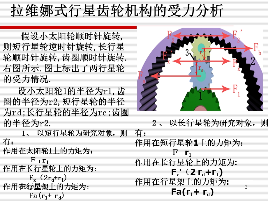 拉维娜式自动变速器ppt课件.ppt_第3页