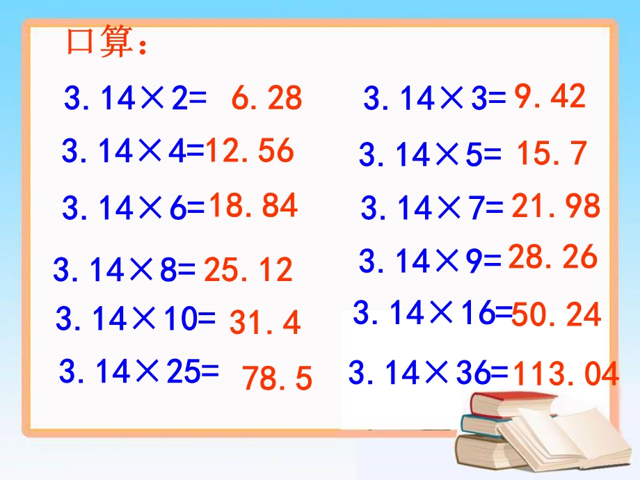 新苏教版六年级下册数学《圆柱的表面积》ppt课件.ppt_第3页