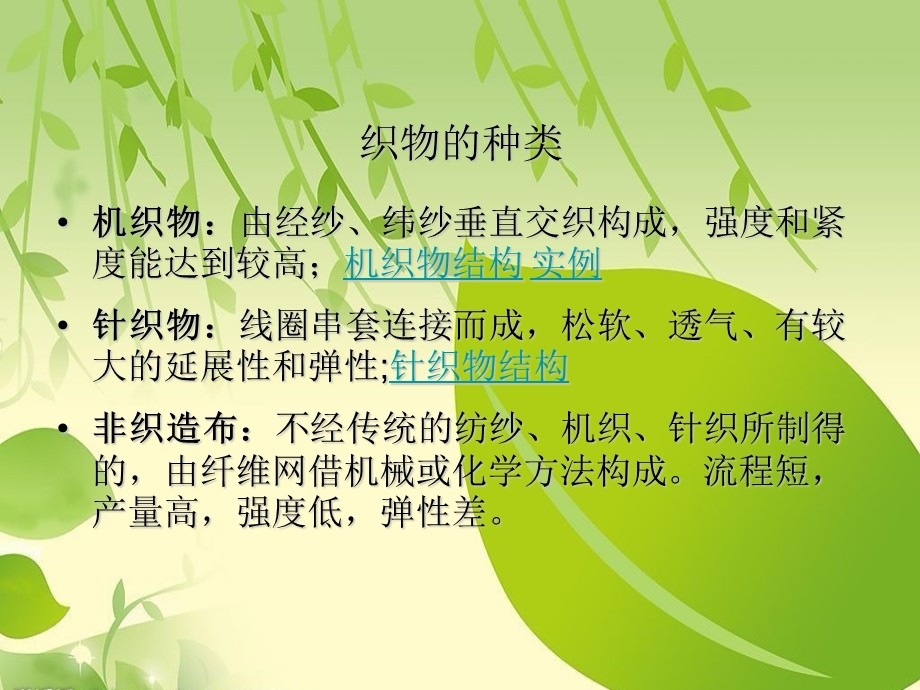 机织学概论ppt课件.ppt_第3页